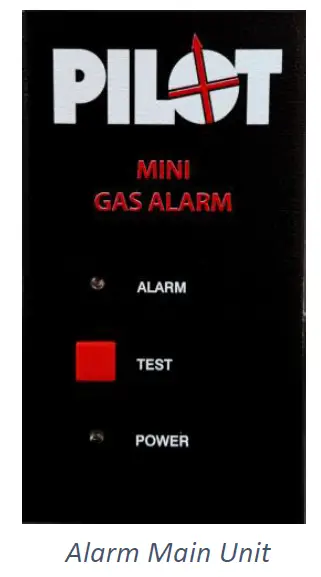 ENVIN MK2 Mini Gas Alarm fig (2)