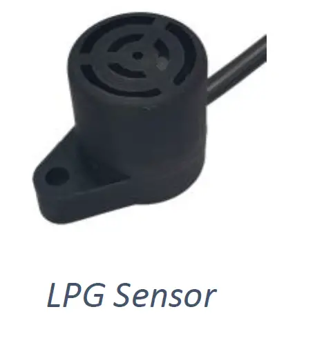 ENVIN MK2 Mini Gas Alarm fig (3)