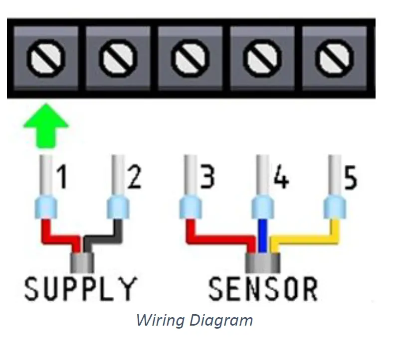 ENVIN MK2 Mini Gas Alarm fig (8)
