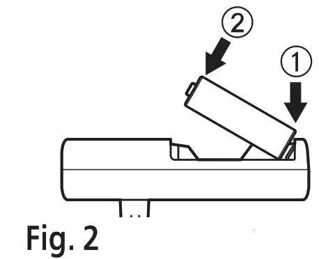 Panasonic Charger - Parts Locations Fig 2