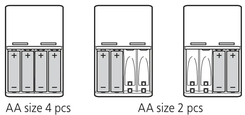 Panasonic Charger - Parts Locations Fig 3