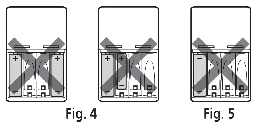Panasonic Charger - Parts Locations Fig 4 and 5