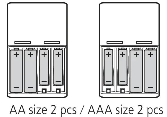 Panasonic Charger - Parts Locations Fig 5