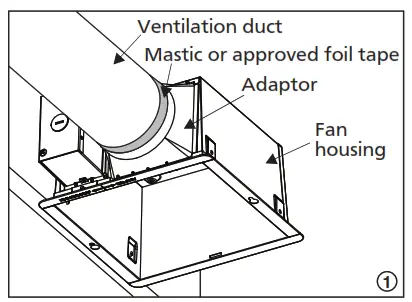 Panasonic RG-M79A Pick A Flow Ventilating Fan - Fan
