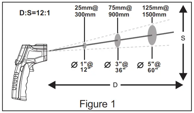 wintact WT320 Infrared Thermometer - Figure 1