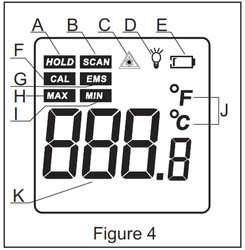 wintact WT320 Infrared Thermometer - Figure 4