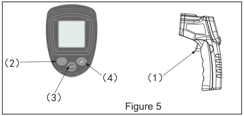 wintact WT320 Infrared Thermometer - Figure 5