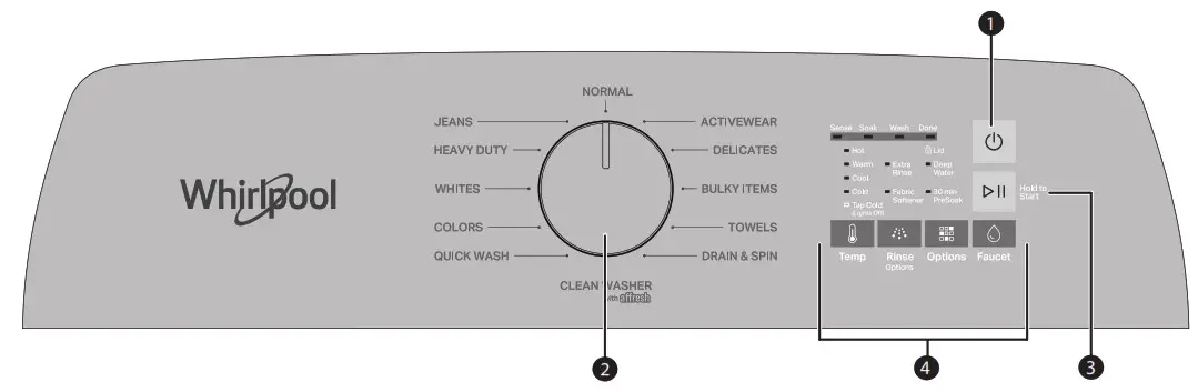 Whirlpool WTW5010LW 28 Inch Top Load Washer - CONTROL PANEL AND FEATURES 1