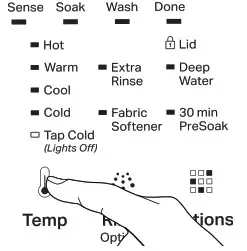 Whirlpool WTW5010LW 28 Inch Top Load Washer - OPERATING INSTRUCTIONS 5
