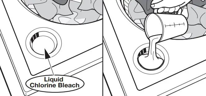 Whirlpool WTW5010LW 28 Inch Top Load Washer - OPERATING INSTRUCTIONS 9