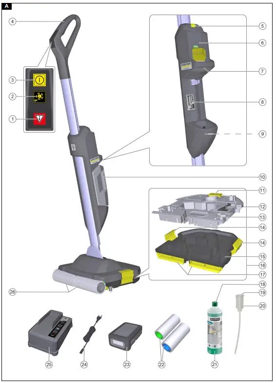 KARCHER-BR-30-1-C-Bp-Cordless-Vacuum-Cleaner-FIG-2