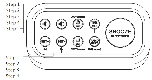 Welgo C20 Radio Alarm Clock 5