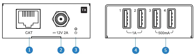 BLUSTREAM-UEX50B-KIT-USB-2.0-Extender-Set-fig-1