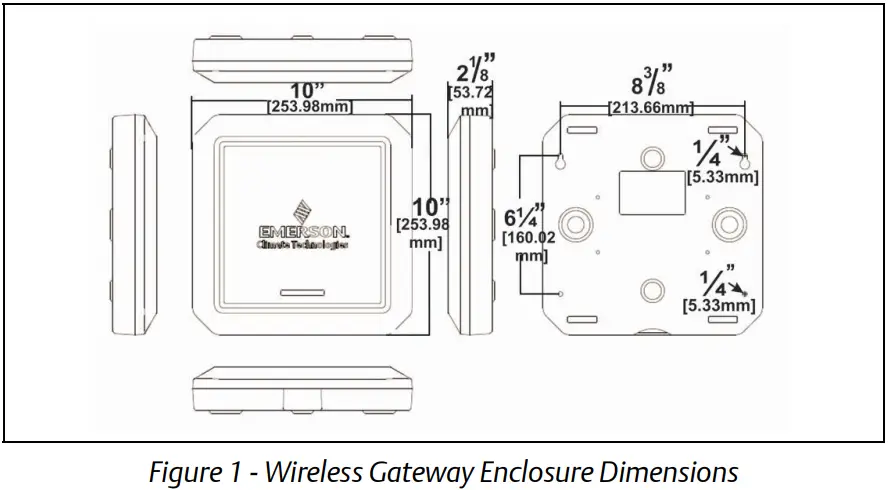 1420 Emerson Wireless Gateway and E2 - Wireless Gateway