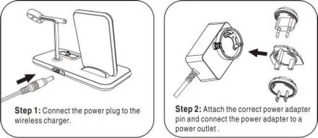 power plug setup