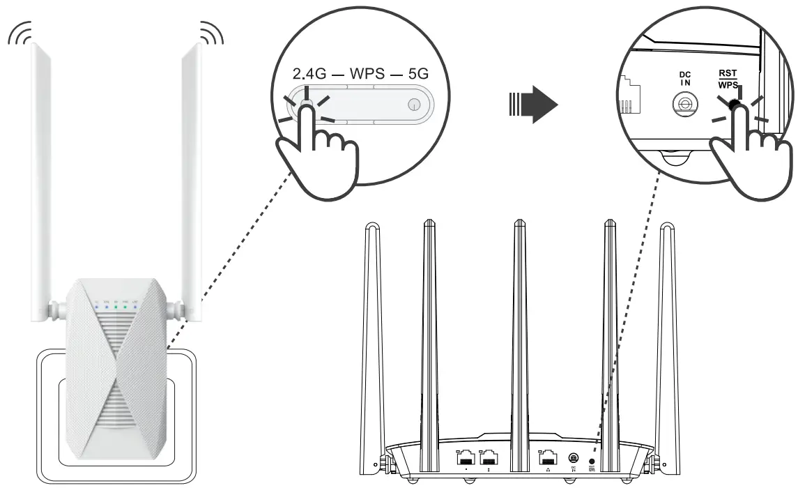 Setup with the WPS Button