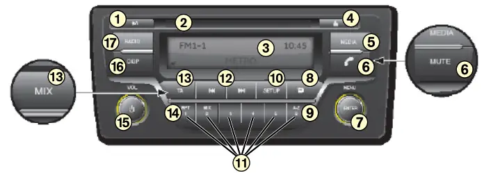 NISSAN Np300 Hardbody Car - AUDIO SYSTEM