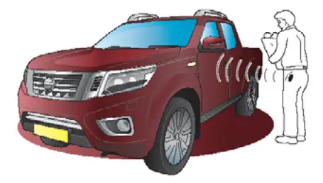 NISSAN Np300 Hardbody Car - INTELLIGENT KEY SYSTEM