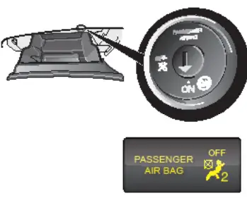 NISSAN Np300 Hardbody Car - PASSENGER AIRBAG