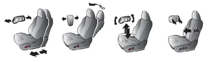 NISSAN Np300 Hardbody Car - Power seats