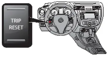 NISSAN Np300 Hardbody Car - Resetting trip