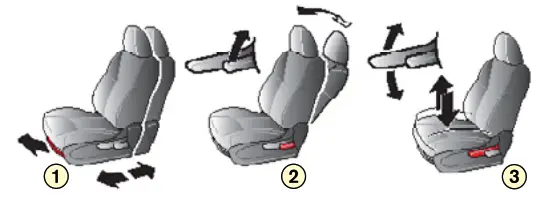 NISSAN Np300 Hardbody Car - SEAT ADJUSTMENT
