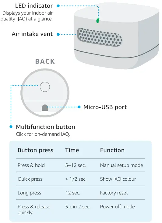 amazon-smart-QSG-UK-Smart-Air-Quality-Monitor-FIG-1