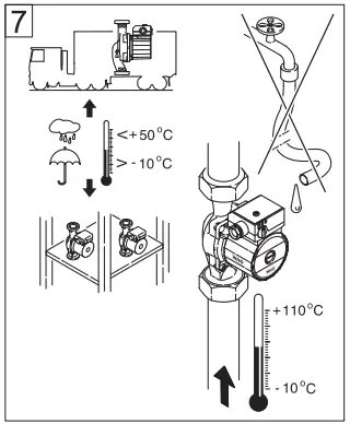 Wilo-Star RSD Water Circulating Pump-fig11