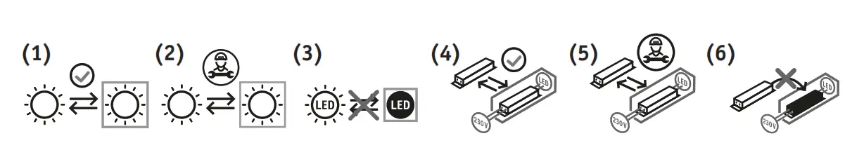 Paulmann Lanka Ceiling Spotlights E14 230V max. 4x20W Dimmable Black - fig3