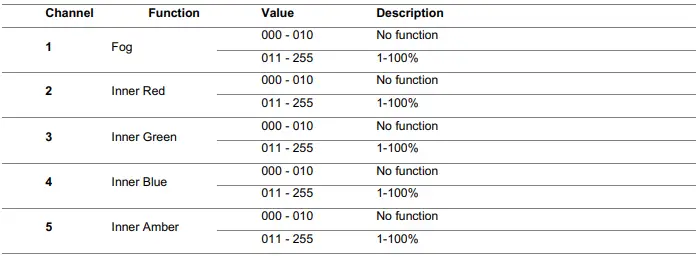 FroggY-s-Fog-FFM-HYPERION-D6-FIG-10