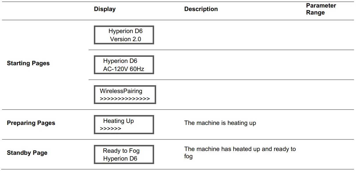FroggY-s-Fog-FFM-HYPERION-D6-FIG-2