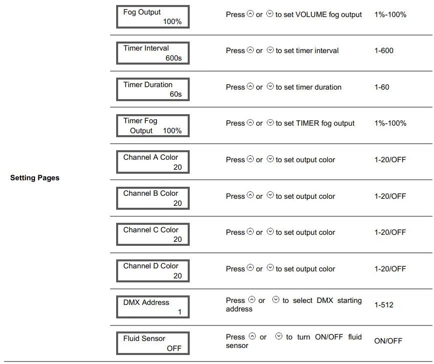 FroggY-s-Fog-FFM-HYPERION-D6-FIG-4