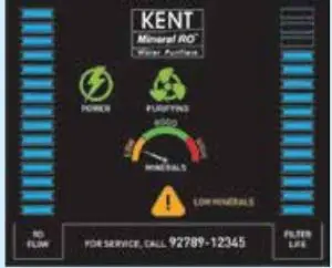 Mineral Content - Low