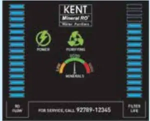 Mineral Content - Good