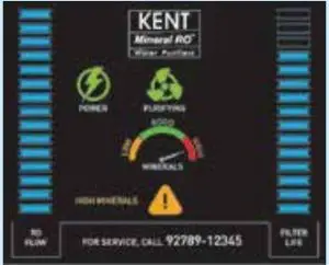 Mineral Content - High