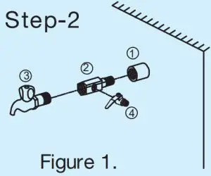 Specific Instructions