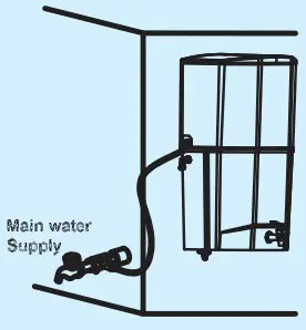 Installation Procedure