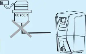 Important Instructions