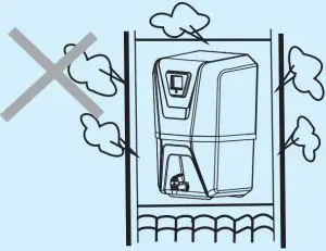 Important Instructions