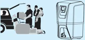 Important Instructions