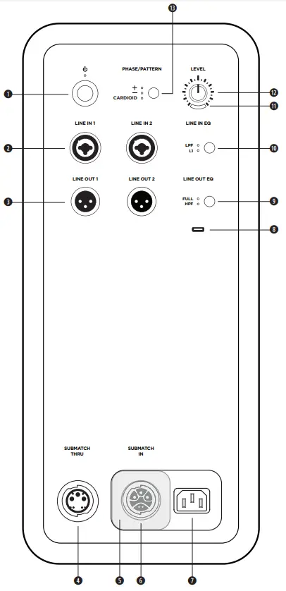BOSE L1 PRO32 + SUB2 PORTABLE -Controls