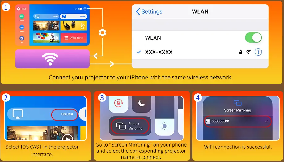 FunFlix-‎FF-882-Wi-Fi-and-Bluetooth-4K-Projector-FIG-1