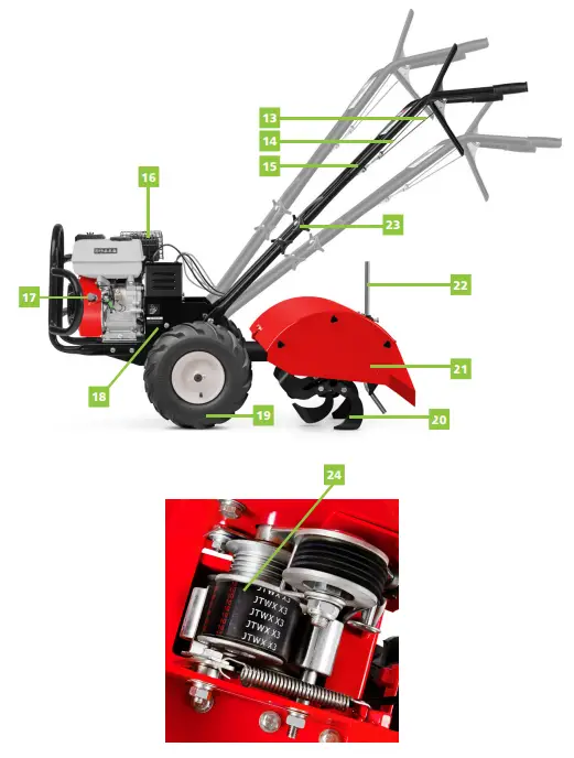 GREENCUT-GTC220X-Motocultor-fig2