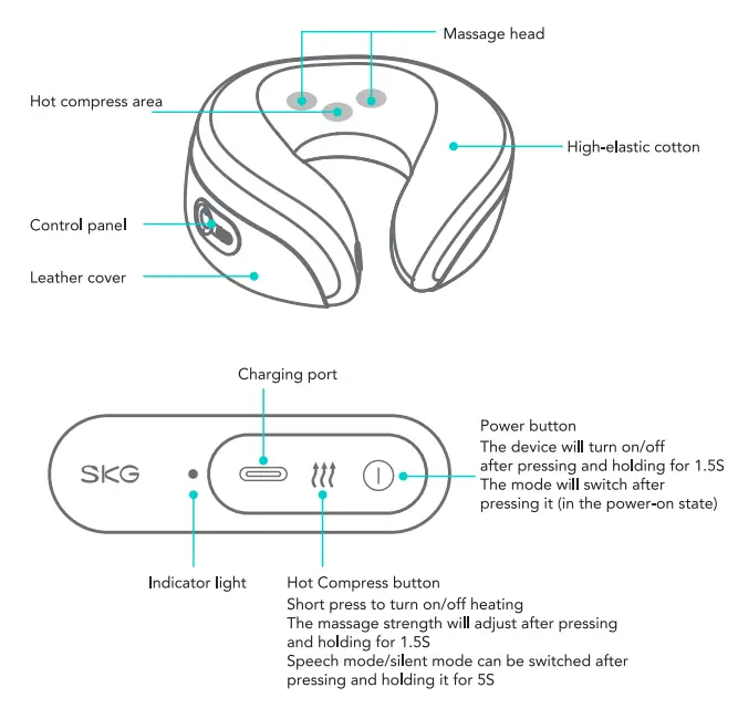 SKG N5 E Neck Massager-fig1