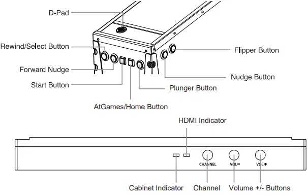 ATGAMES HA8818 Legends Pinball Micro Multiple IP Skin Artwork-fig8
