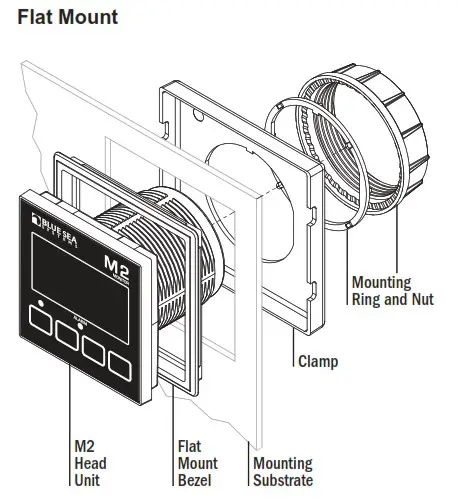 BLUE SEA SYSTEMS DC M2 OLED Meter - Mounting Considerations 1