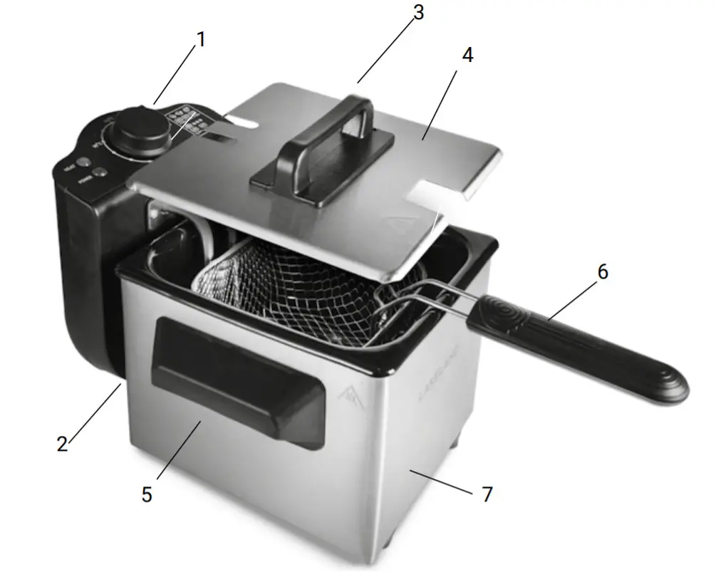 LAKELAND 26774 COMPACT DEEP FAT FRYER - FEATURES