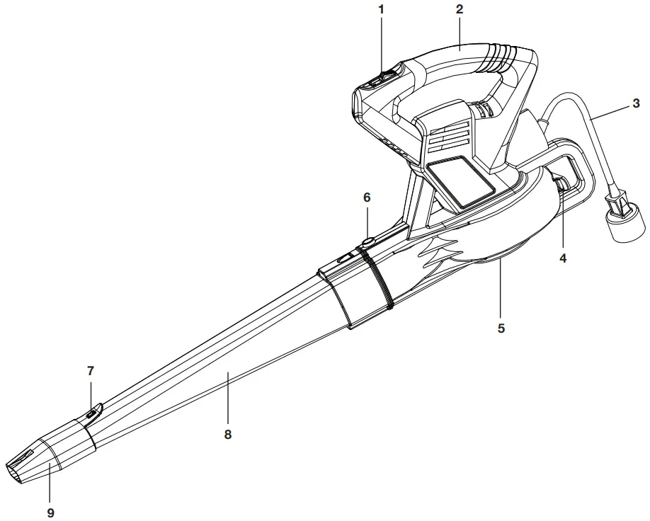 Know Your Electric Blower