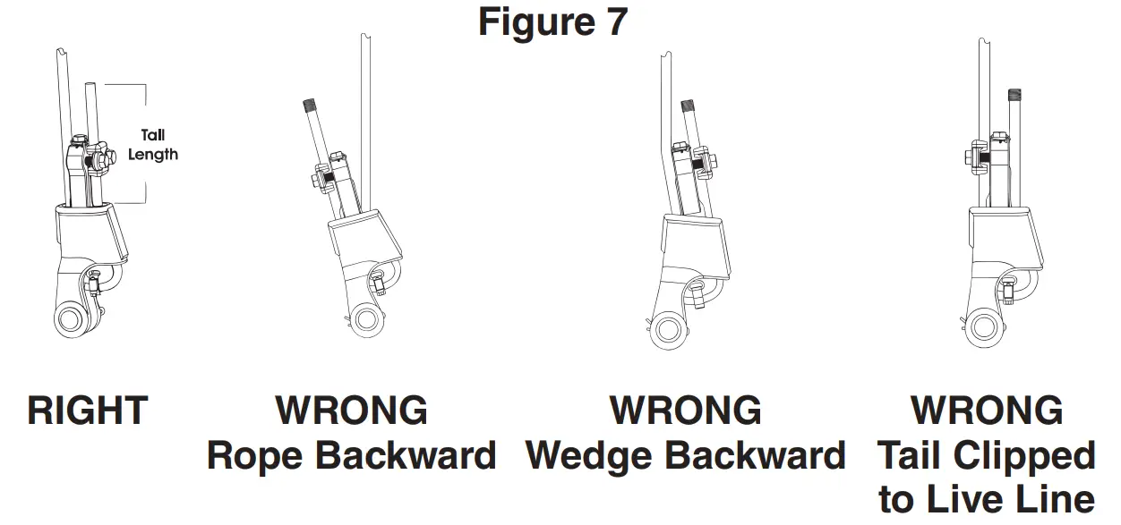 S-423T Wire Rope End Fittings  Installation Instruction