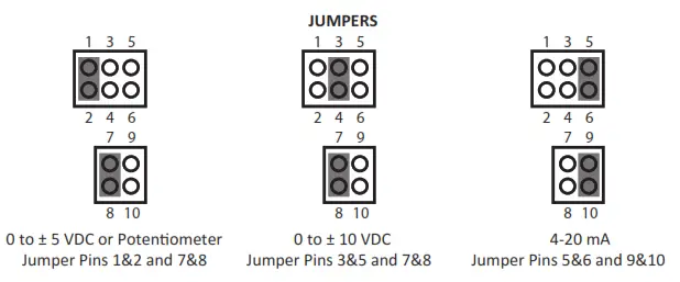 Minarik MDVF03 Open Chassis Microprocessor Based Variable Frequency Drive - Startup